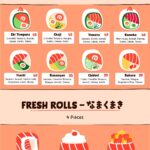 Menu Sushi Hiro Casablanca August 2025 494911-734100